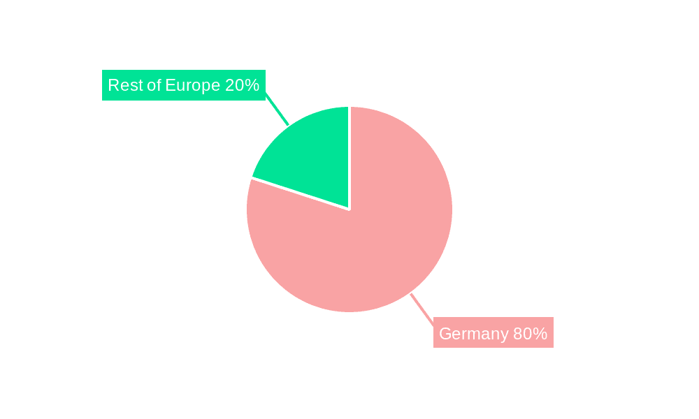Germany Water Treatment Market Market Share by Region - Global Geographic Distribution