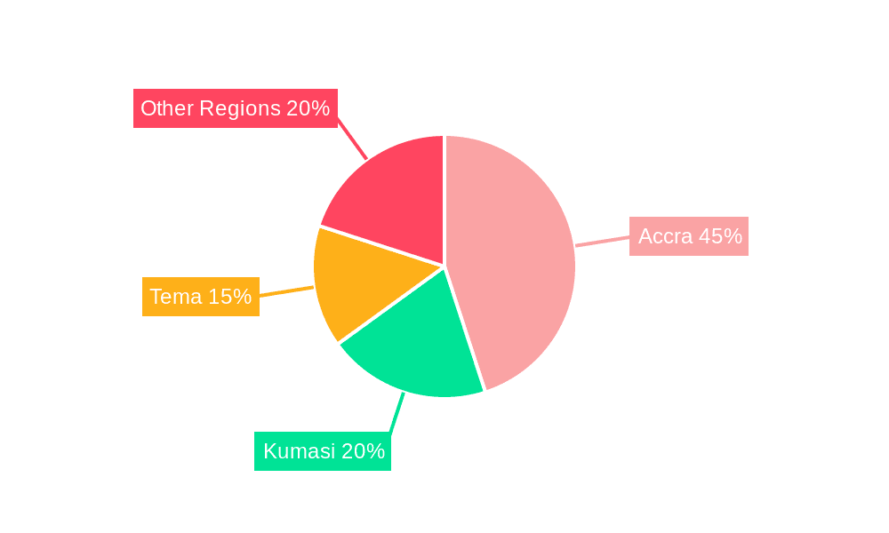 Ghana Automotive Industry Market Share by Region - Global Geographic Distribution