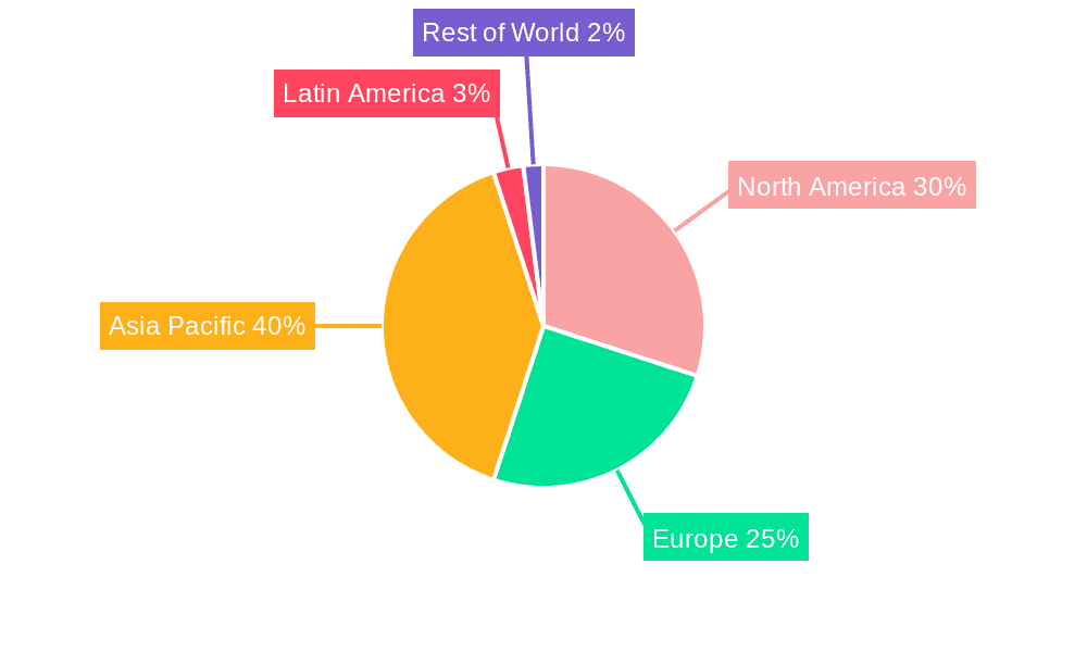 Global Bipolar Small Signal Transistor Market Market Share by Region - Global Geographic Distribution