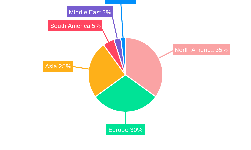 Global Data Center Physical Security Market Market Share by Region - Global Geographic Distribution