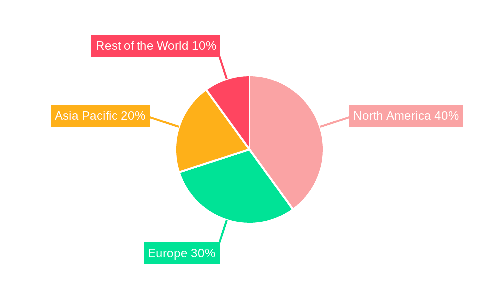 Global Subscription E-Commerce Platform Market Market Share by Region - Global Geographic Distribution