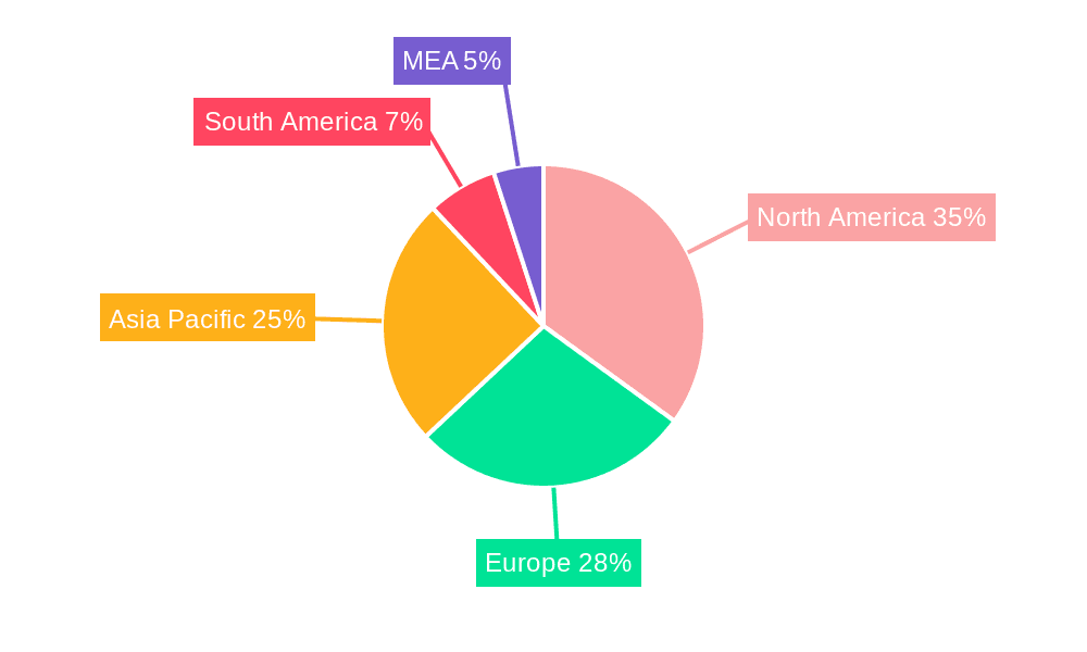 Grid Scale Battery Industry Market Share by Region - Global Geographic Distribution