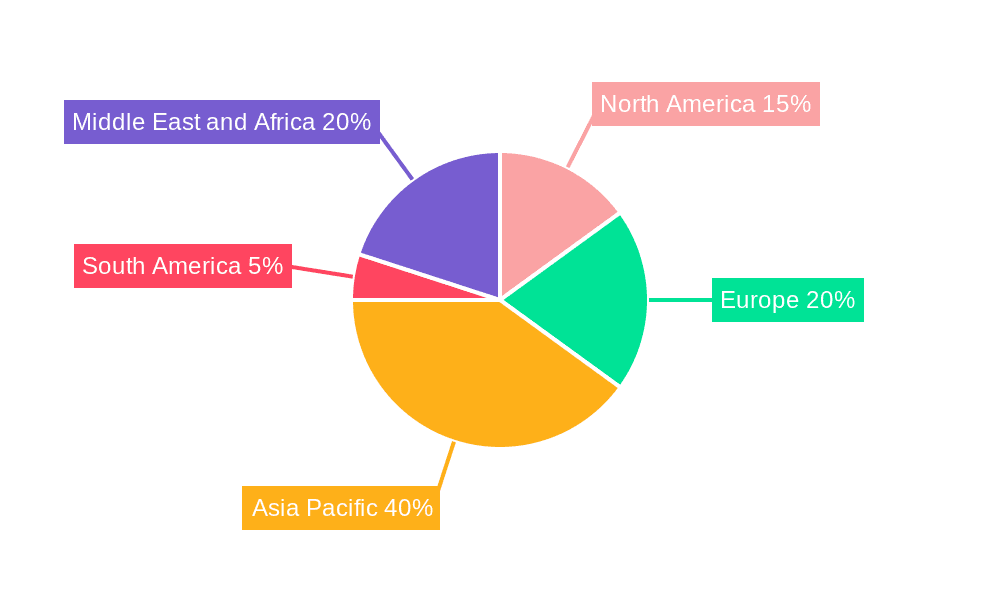 Halal Cosmetic Products Market Market Share by Region - Global Geographic Distribution