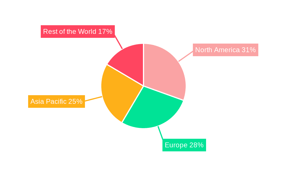 High Integrity Pressure Protection System Industry Market Share by Region - Global Geographic Distribution