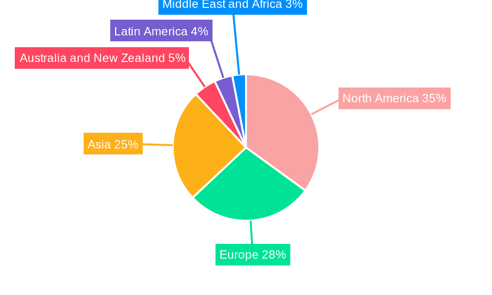 Holographic Display Industry Market Share by Region - Global Geographic Distribution