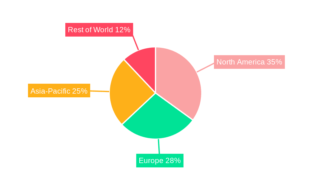 Home Theatre System Market Market Share by Region - Global Geographic Distribution