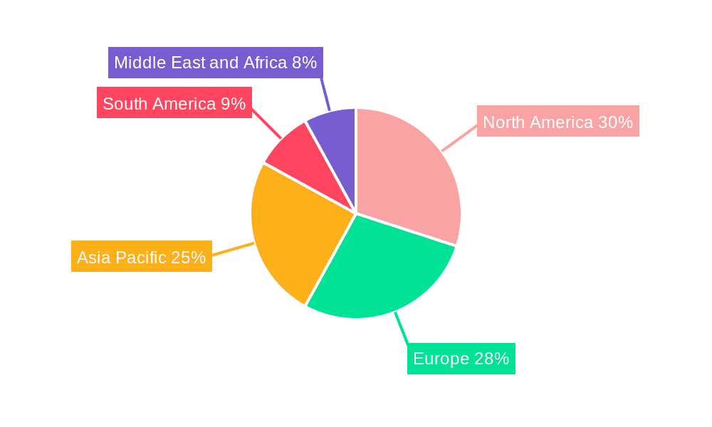 In-Pipe Hydro Systems Market Market Share by Region - Global Geographic Distribution