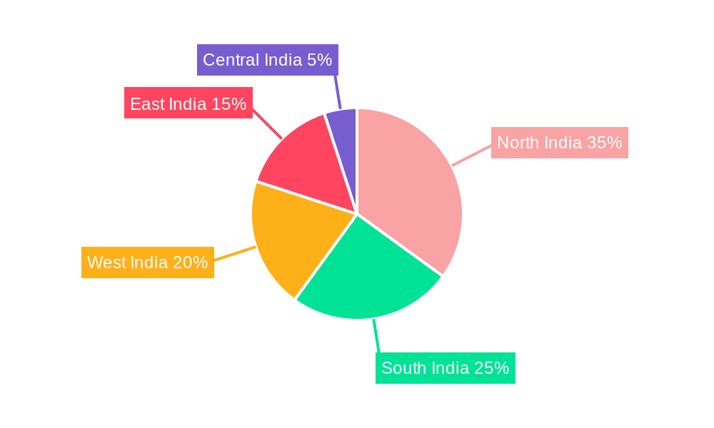 India Optic Fiber Cable and Accessories Market Market Share by Region - Global Geographic Distribution