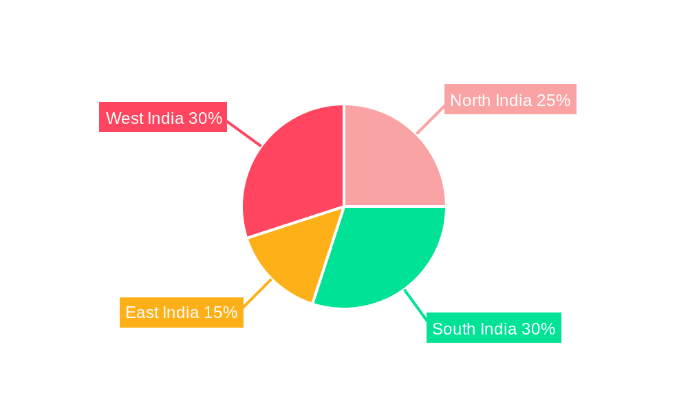 India Prussian Blue Industry Market Share by Region - Global Geographic Distribution