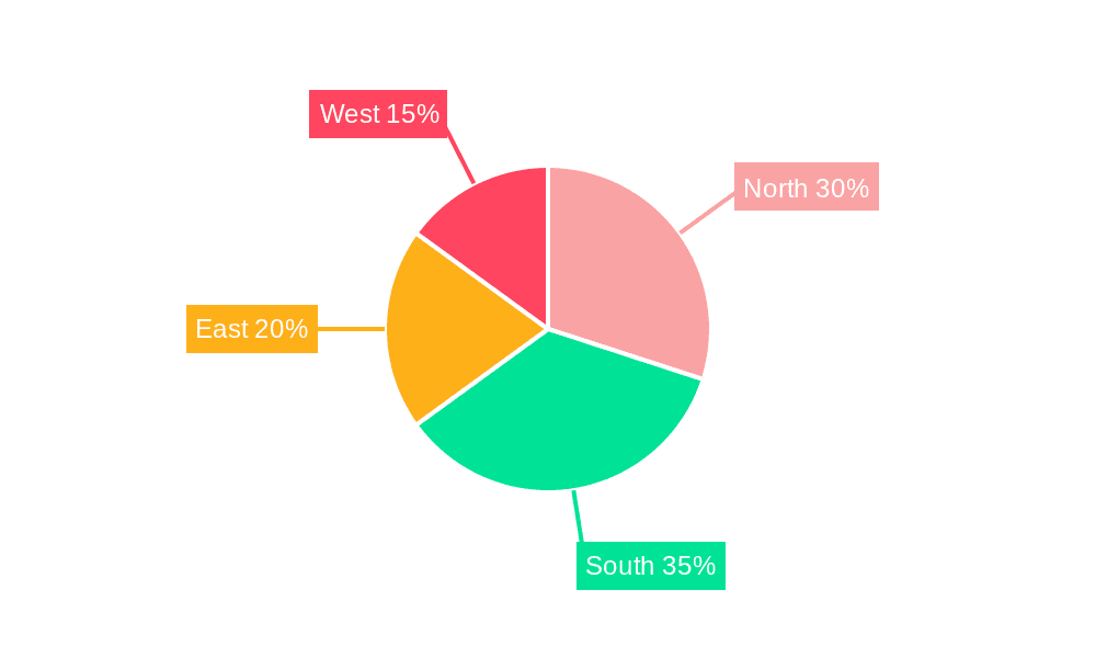 India SLI Battery Market Market Share by Region - Global Geographic Distribution