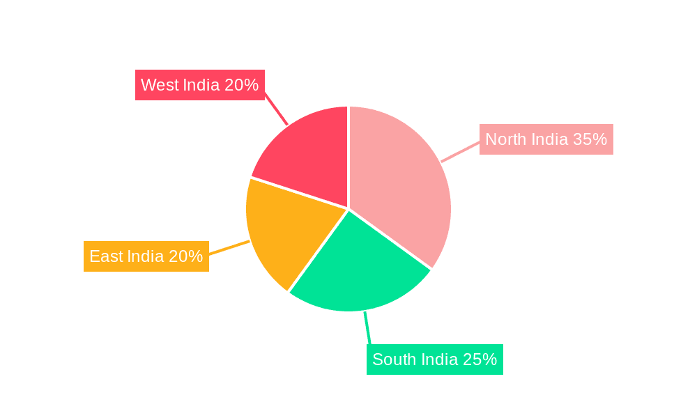 India Spectator Sports Market Market Share by Region - Global Geographic Distribution