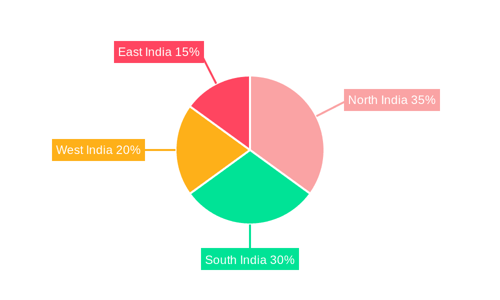 India Travel Accommodation Market Market Share by Region - Global Geographic Distribution