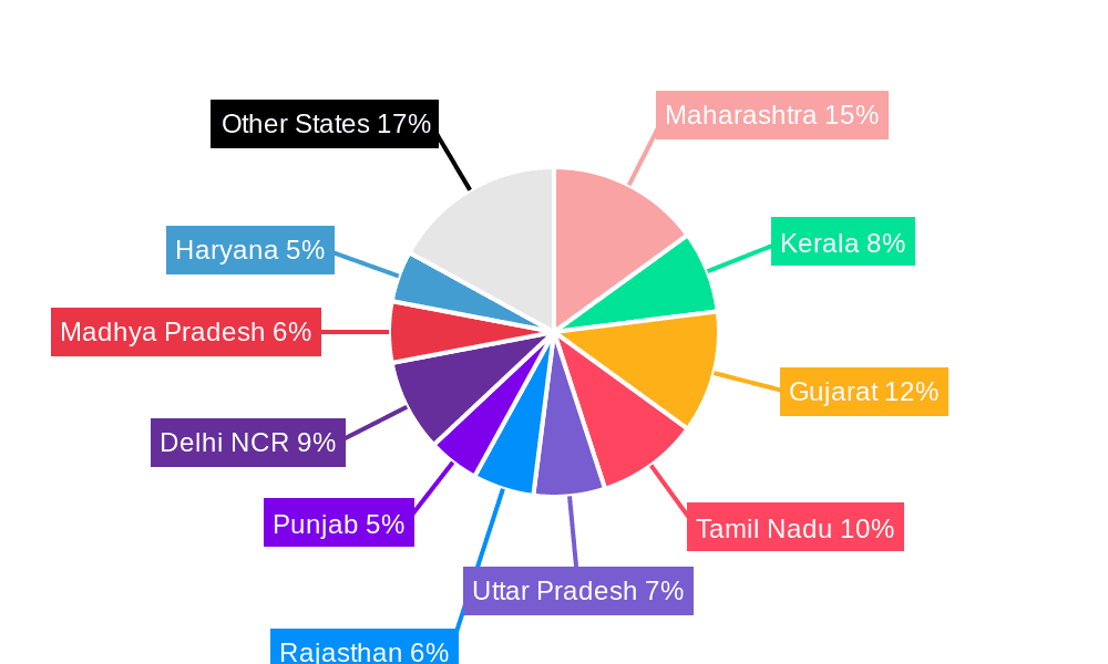 India Wire And Cable Market Market Share by Region - Global Geographic Distribution
