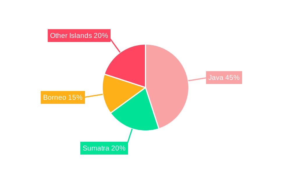 Indonesia Dry Mix Mortar Market Market Share by Region - Global Geographic Distribution