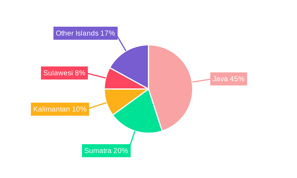 Indonesia Life & Non-Life Insurance Market Market Share by Region - Global Geographic Distribution