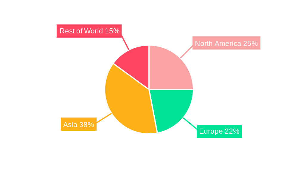 Inland Container Depot and Dry Port Market Market Share by Region - Global Geographic Distribution