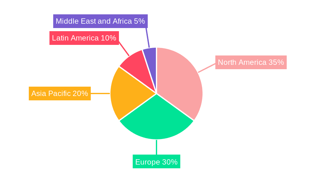 Instore Analytics Industry Market Share by Region - Global Geographic Distribution