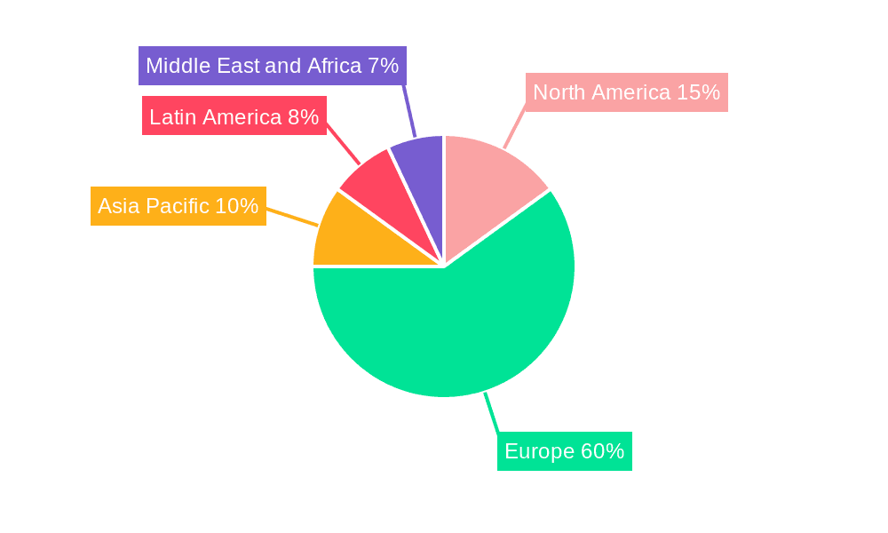 Italian Furniture Retail Industry Market Share by Region - Global Geographic Distribution
