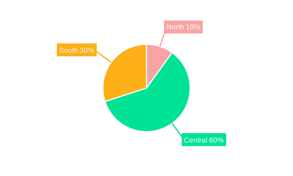 Italian Pet Food Industry Market Share by Region - Global Geographic Distribution