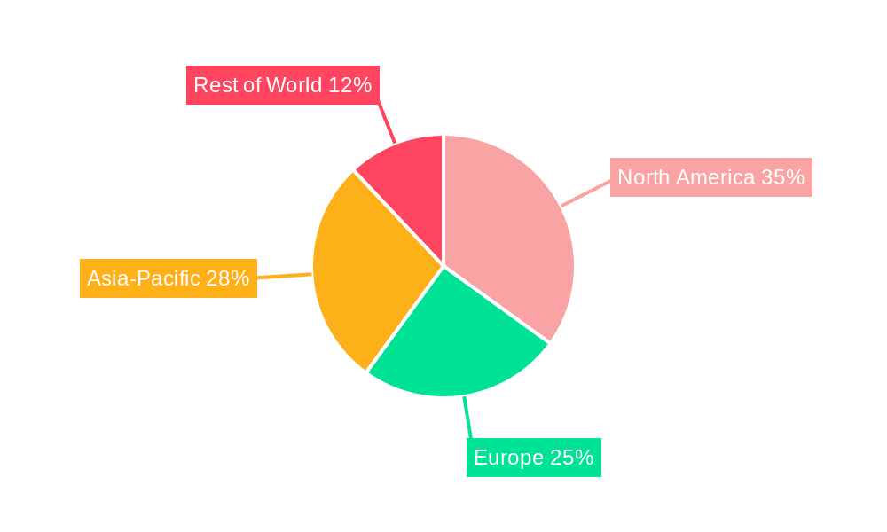 LEO Satellite Market Market Share by Region - Global Geographic Distribution