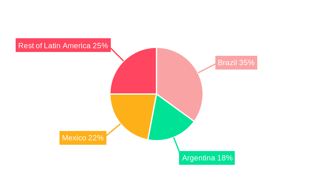 Latin America Stevedoring and Marine Cargo Handling Market Market Share by Region - Global Geographic Distribution
