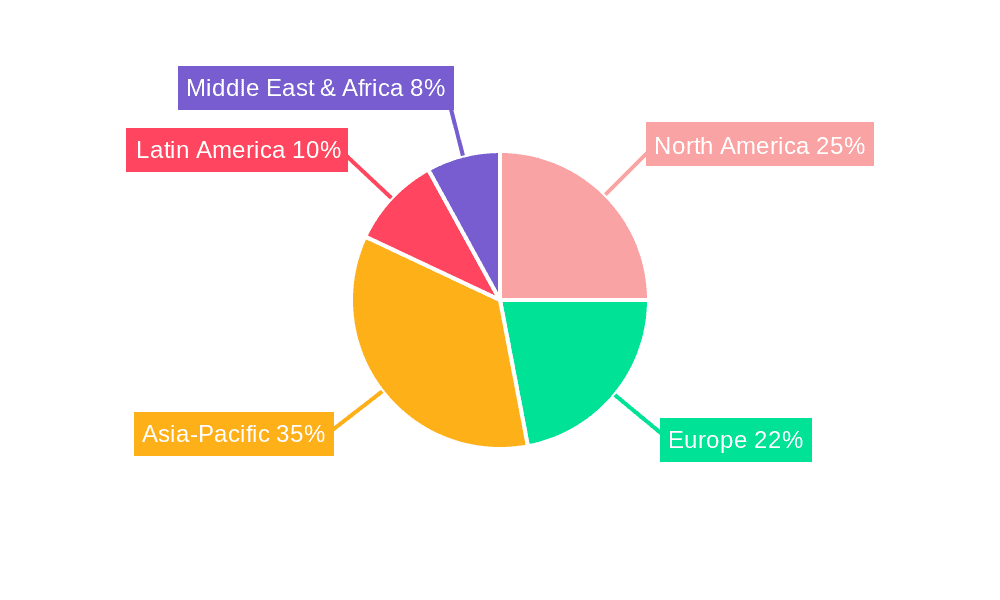 Liquid Fertilizers Market Market Share by Region - Global Geographic Distribution
