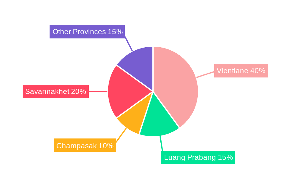 Logistics Industry in Laos Market Share by Region - Global Geographic Distribution