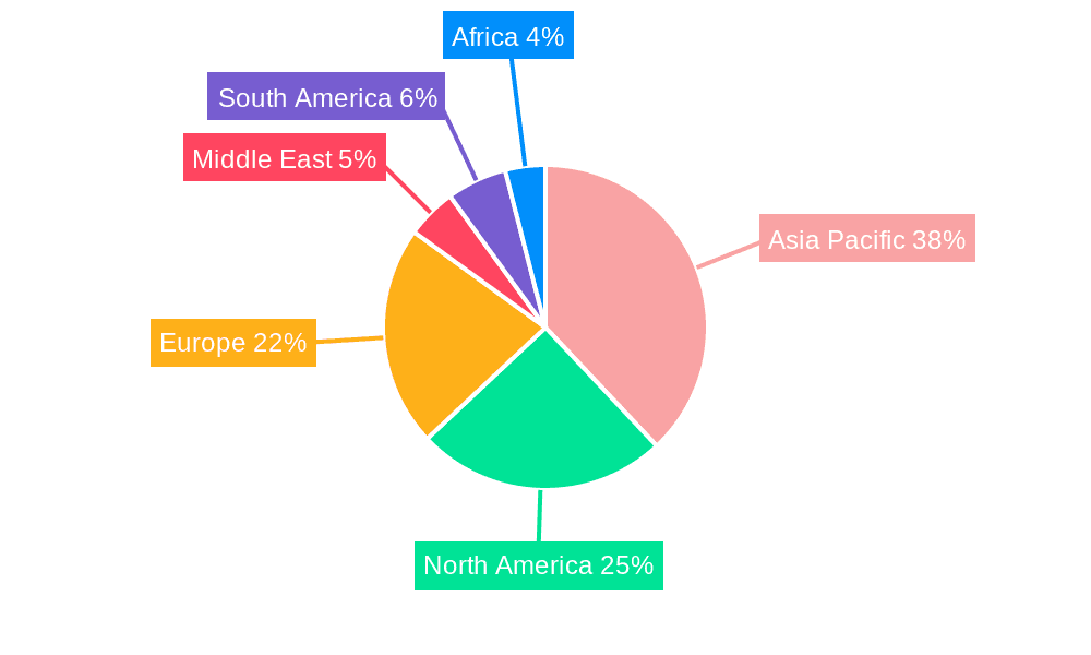 Lubricants Market Market Share by Region - Global Geographic Distribution