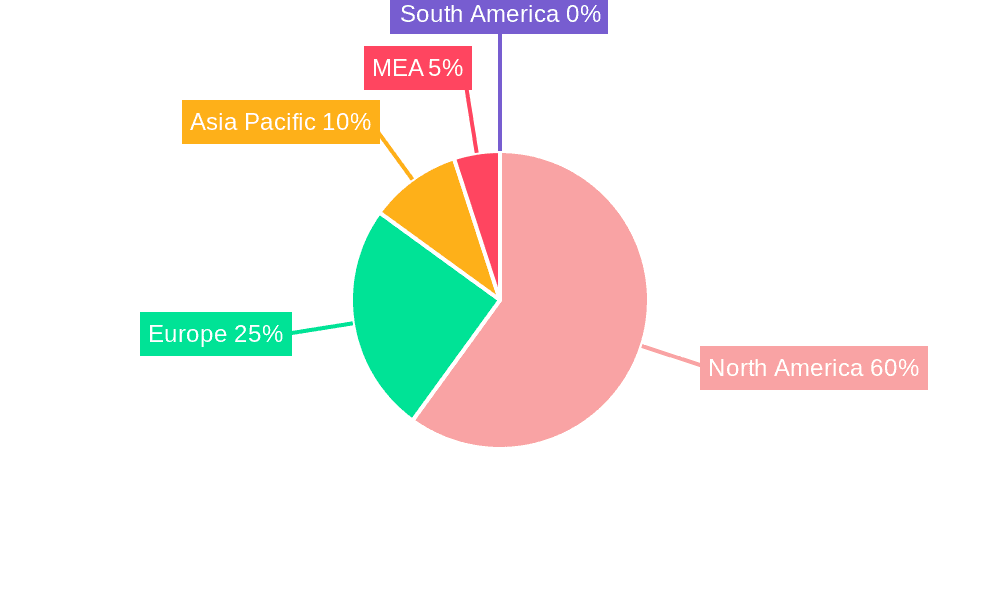 MEA Sodium-dependent Glucose Co-transporter 2 Inhibitors Market Market Share by Region - Global Geographic Distribution