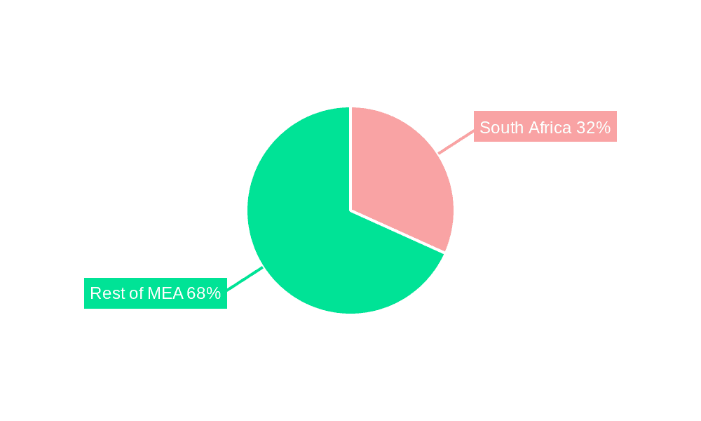 Maize Industry in South Africa Market Share by Region - Global Geographic Distribution