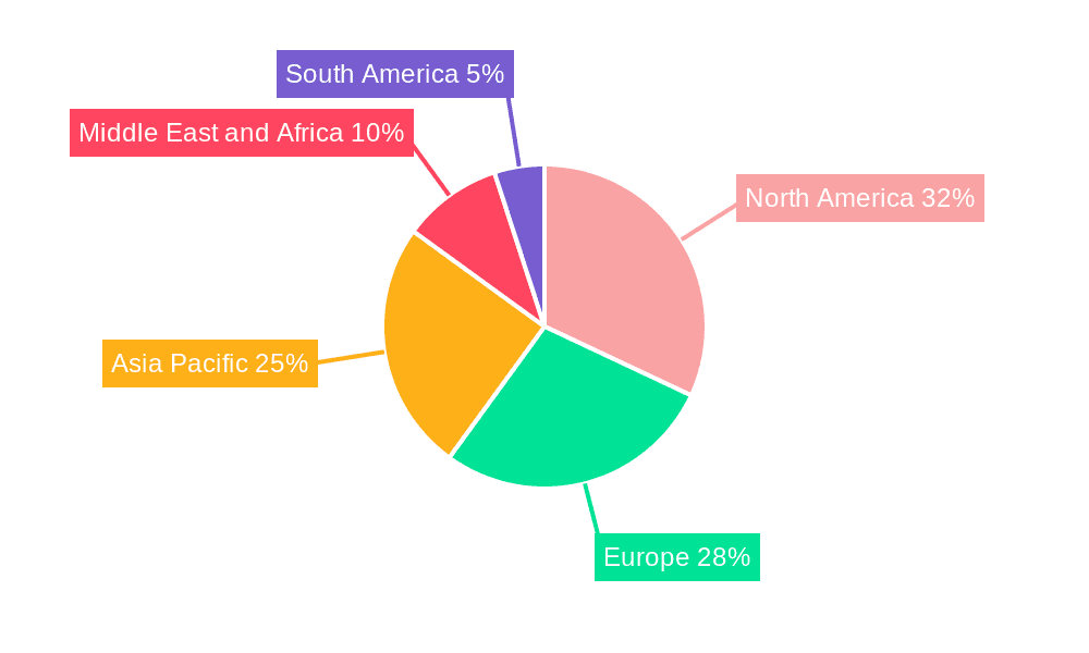 Medical Waste Containers Market Market Share by Region - Global Geographic Distribution