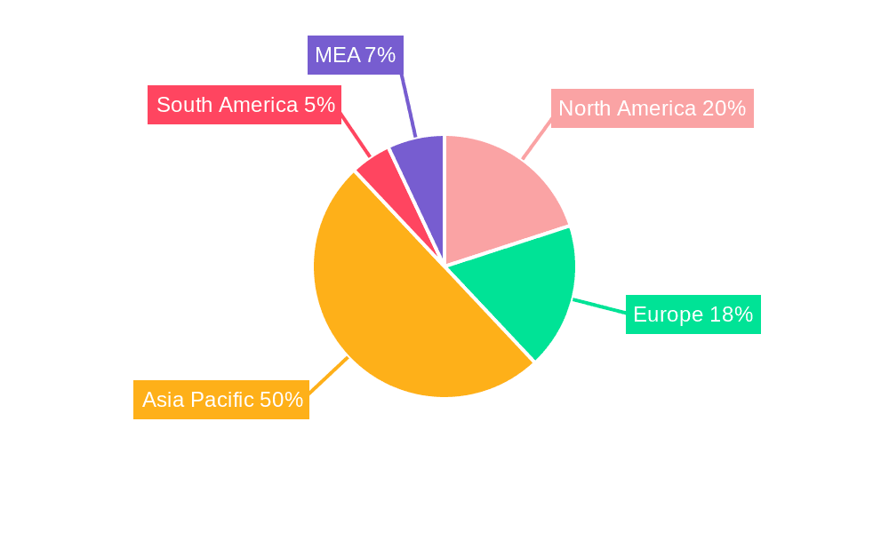 Metallurgical Coke Market Market Share by Region - Global Geographic Distribution