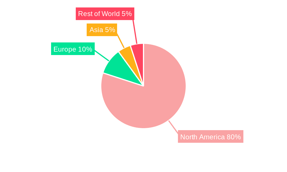 Mexico Automotive Parts Die Casting Market Market Share by Region - Global Geographic Distribution