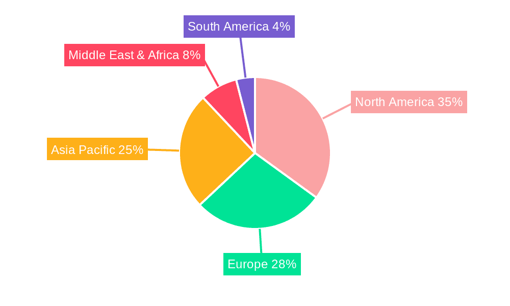 Micro Turbine Generator System Market Market Share by Region - Global Geographic Distribution