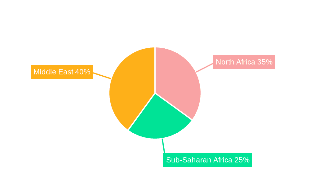 Middle East & Africa BNPL Industry Market Share by Region - Global Geographic Distribution