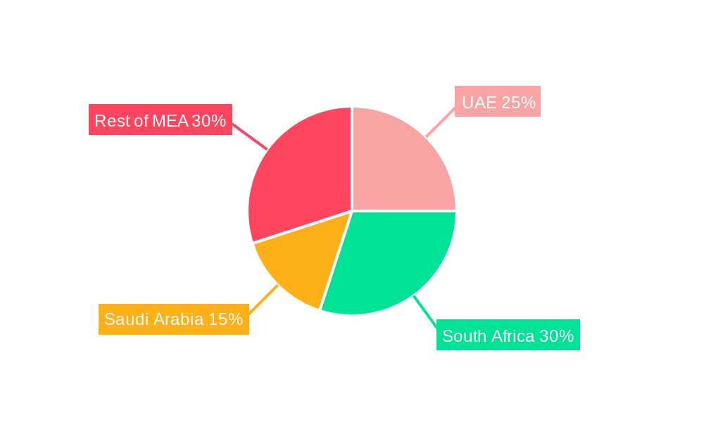 Middle East & Africa Beer Market Market Share by Region - Global Geographic Distribution