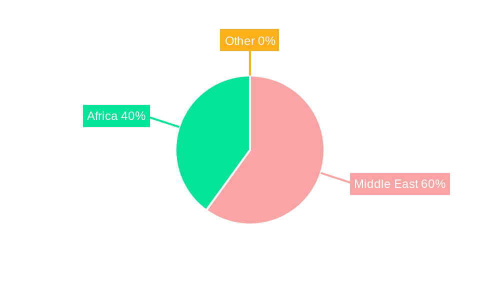 Middle-East and Africa LNG Bunkering Market Market Share by Region - Global Geographic Distribution