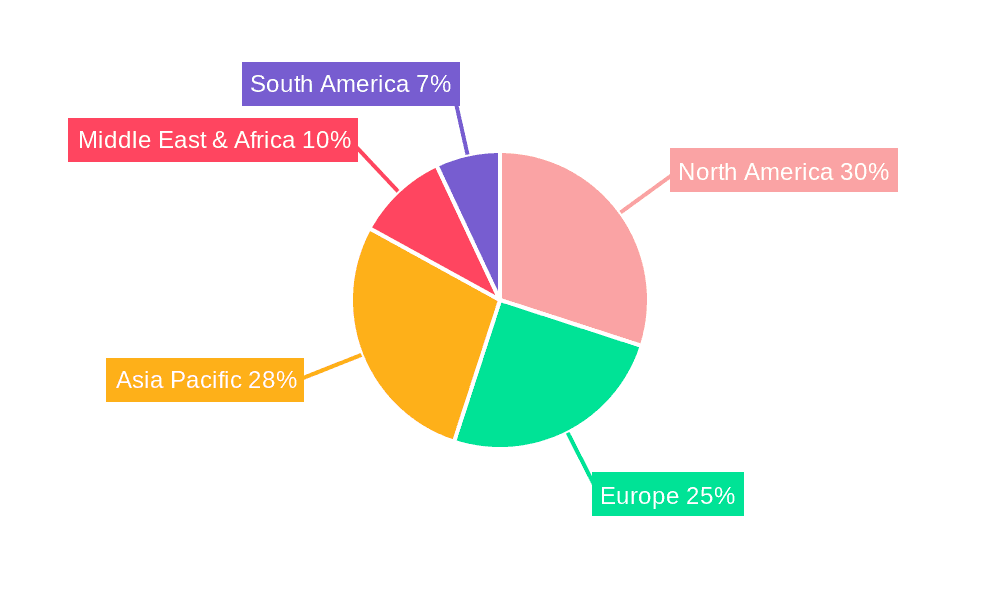 Military Radars Industry Market Share by Region - Global Geographic Distribution