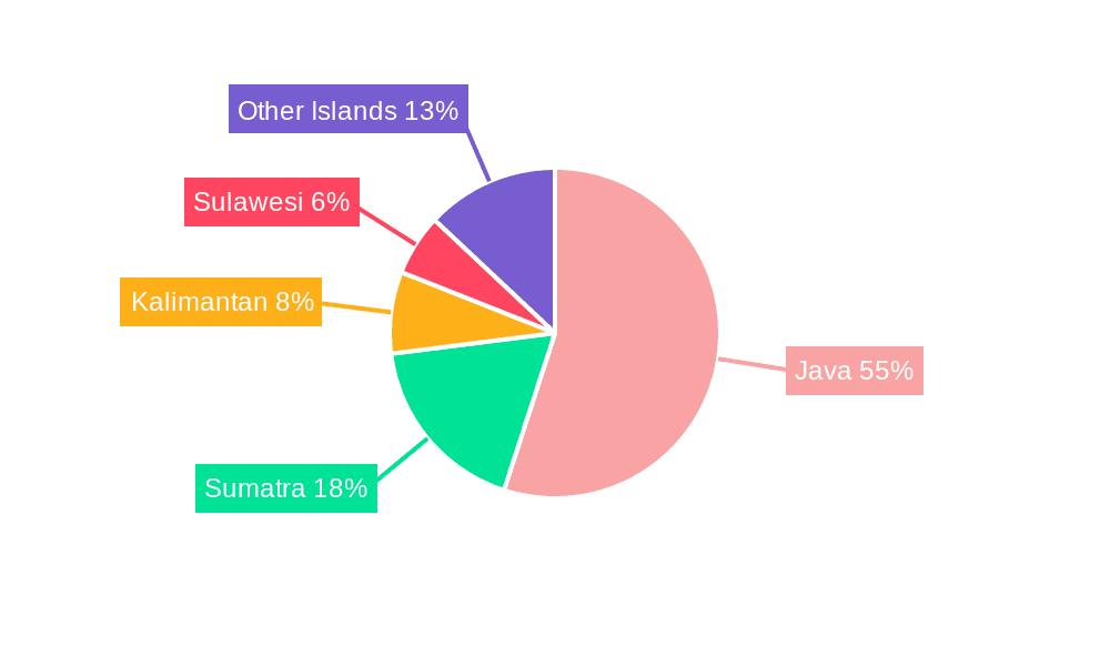Motor Insurance Industry in Indonesia Market Share by Region - Global Geographic Distribution