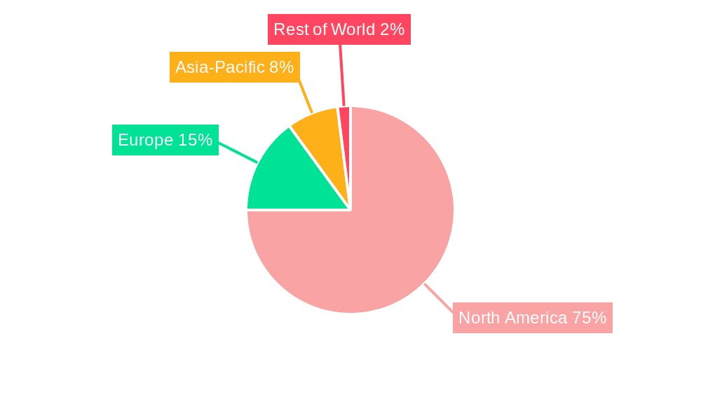 North America ATV and UTV Market Market Share by Region - Global Geographic Distribution