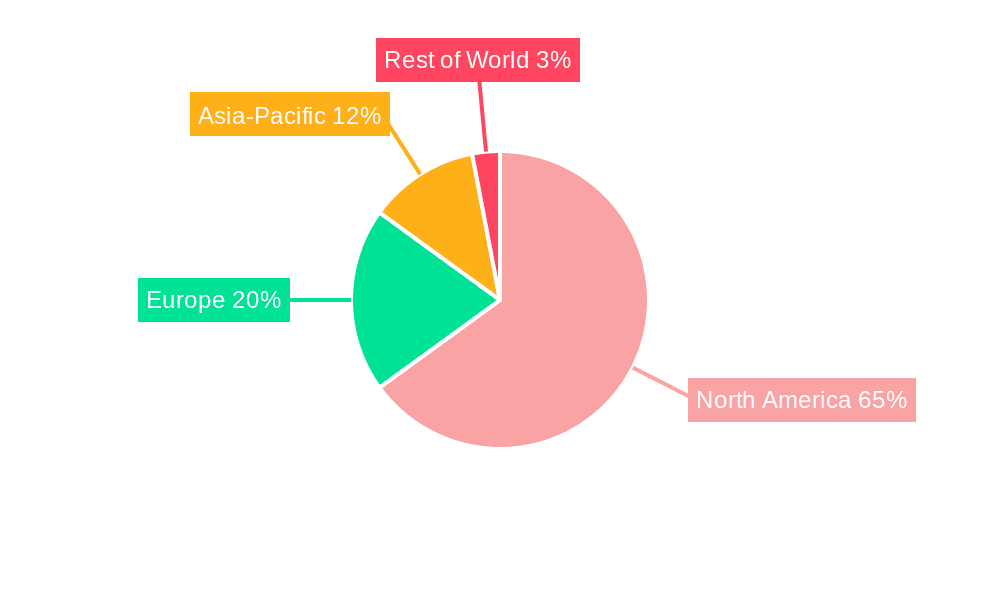 North America Carbon Fiber Market Market Share by Region - Global Geographic Distribution
