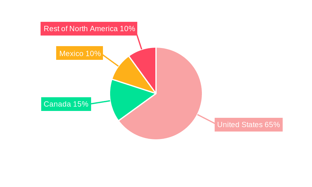 North America Ceramic Coatings Market Market Share by Region - Global Geographic Distribution