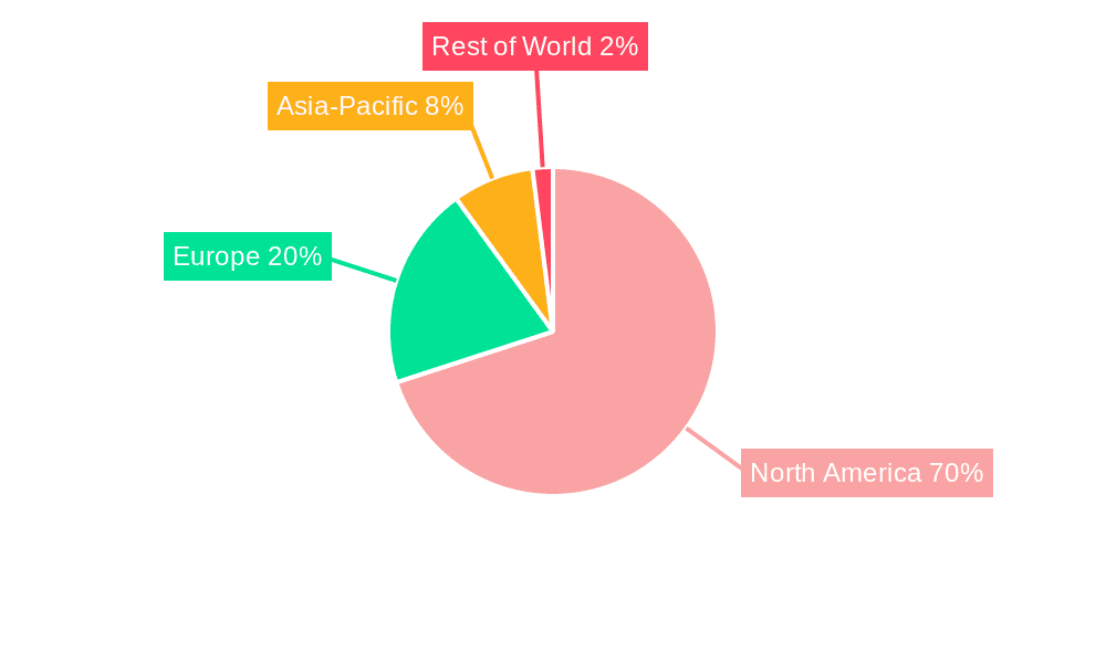 North America Feed Pigments Market Market Share by Region - Global Geographic Distribution