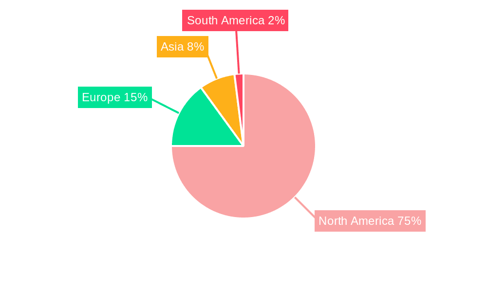 North America Grain Seed Market Market Share by Region - Global Geographic Distribution