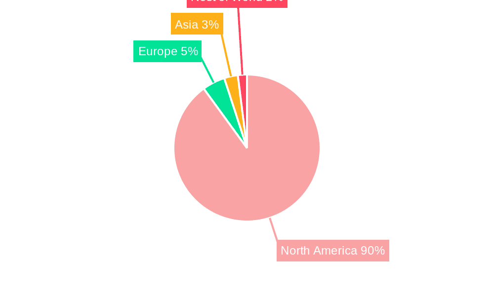 North America Natural Gas Market Market Share by Region - Global Geographic Distribution
