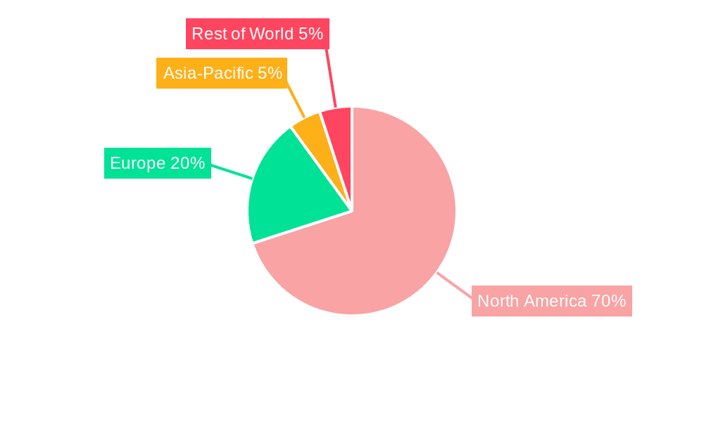 North America Protein Based Sports Drinks Market Market Share by Region - Global Geographic Distribution