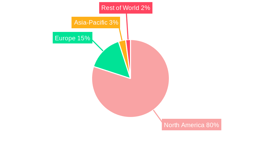 North America Retail Bags Market Market Share by Region - Global Geographic Distribution