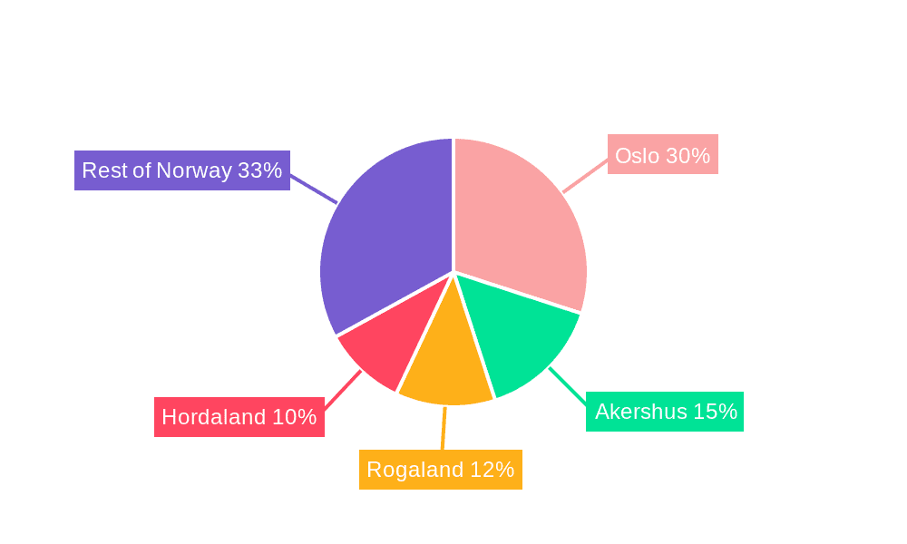 Norway Life & Non-Life Insurance Market Market Share by Region - Global Geographic Distribution