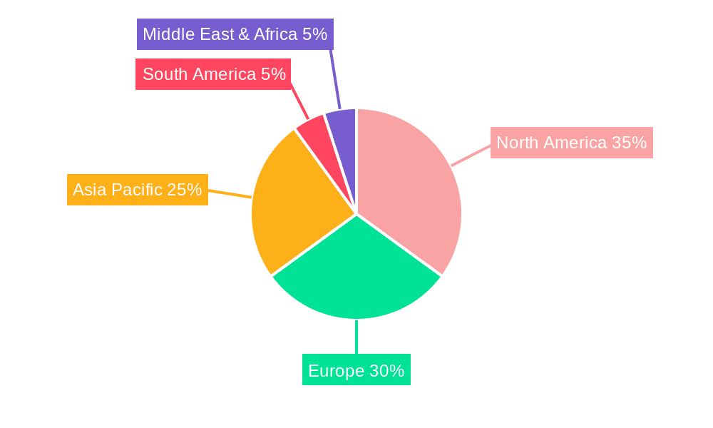 Nuts and Seeds Industry Market Share by Region - Global Geographic Distribution