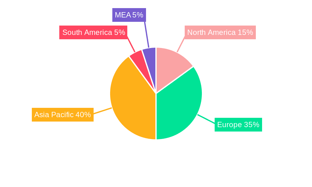 Offshore Wind Construction Vessel Market Market Share by Region - Global Geographic Distribution
